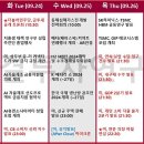 대화양행 이미지