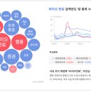 (주)한미석유 구성그린주유소 | 260330 마감 시황
