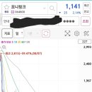 상신농장 이미지