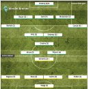 베르더브레멘 vs 도르트문트 빌트평점 이미지