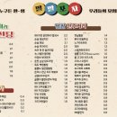 88포장마차 이미지