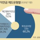 개미기획 이미지