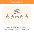 청구치과기공소 이미지