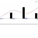 하이웨이정비소 이미지