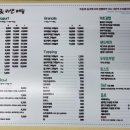 키샌그릭 이미지
