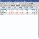 아이에스상사