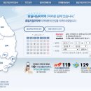 뜰약국 이미지