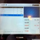 봉천마을 | [서울/봉천] 줄서는 빵집 큐브레드 후기 1탄 - 깜빠뉴 샌드위치