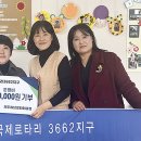 제주장애인주간활동센터 이미지