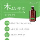 수피부샵 - 창원시 성산구 동산로 162 | 수피부샵