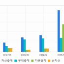 ▶하이즈항공◀ 중국 항공기 시장, 빠르게 성장 중 이미지