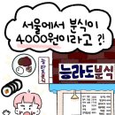 능라도분식 | [광진] 군자역 극강의 가성비 맛집 능라도분식 후기