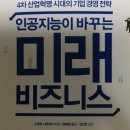 인공지능이 바꾸는 미래 비즈니스 이미지