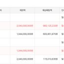 선남면행정복지센터 이미지