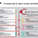 모곡인력