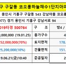보스톤드림치과의원 이미지