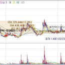웰크린업 이미지
