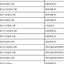 엘에스메디팜 이미지