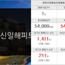 모아신일공인중개사사무소 이미지