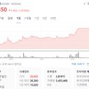 (주)한국파마 이미지