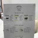 해피니스퍼피