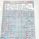 뽑기정류장 이미지