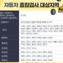 광신종합자동차공업사 이미지