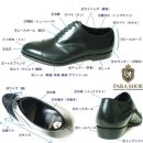 신발 용어집 (신발 용어 사전 일본) 이미지