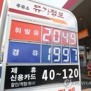 원주유소 이미지