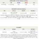 유천길 이미지