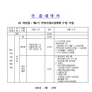 지역사회보장계획 과업지시서 이미지