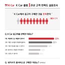 고객만족카 이미지