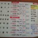 함창 구향 이미지