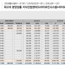 제이에이치산업 이미지