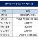 엠제이컴퍼니(주) 이미지