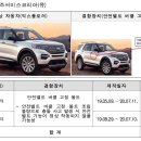 현대모터스㈜ 이미지