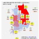 지에스25 언양교동리슈빌점 | 아파트 매매 거래량 Top10 (08/25)