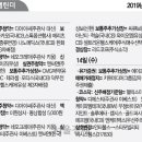 (주) 네오크레마 이미지