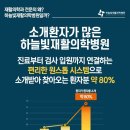 하늘빛재활의학과 이미지