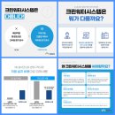 [공지] 라면을 수돗물로? 크린워터시스템도입 후 라면먹고갈래