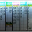 4 대구 서부시외버스터미날 이미지