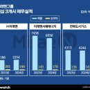 한보에너지 이미지