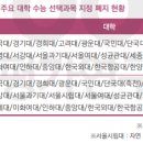 엘앤케이학원