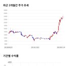 장원통신 이미지