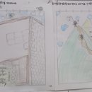 양지피아노학원 이미지