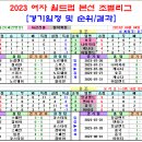 ＜여자 월드컵＞ 2023 여자 월드컵 본선 조별리그 경기결과 [2023-08-04 12:00 현재 종료] 이미지