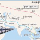 북방상회 네이버블로그