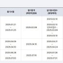 ★ 2025년 잠수기능사 국가자격 시험 일정 이미지