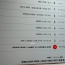 긴자테판야키 | 차 태교여행 3월의 도쿄::2일차 - 이토야, 유니클로 긴자, 우나기노나루세 카렛타시오도메점, 테판야키 단