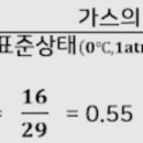 기화자동차공업 이미지